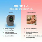 TheraPie™ — Masajeador 3-en-1 para Piernas Cansadas e Hinchadas